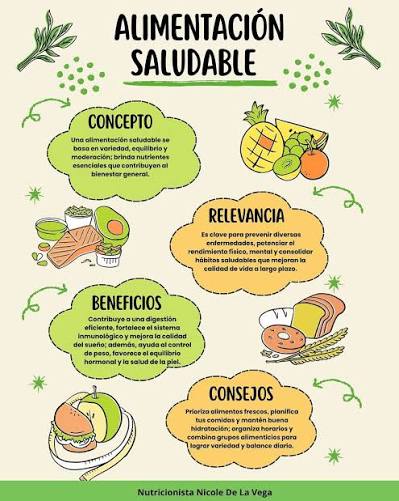 Alimentos saludables y nutricion